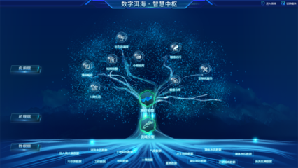 福建省電子信息集團 引領創(chuàng)新，打造卓越網(wǎng)絡技術服務